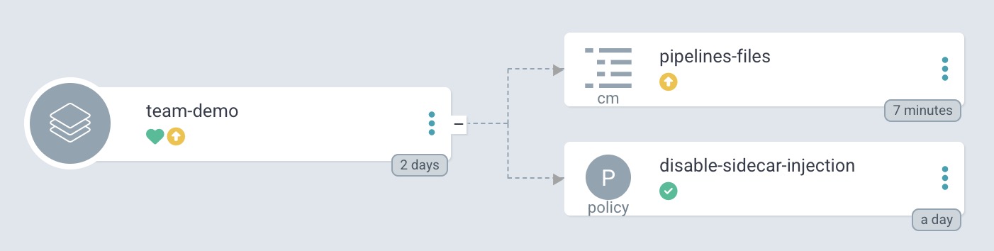 Pipelines-files CM Pipelines-files CM