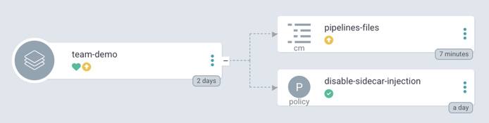 Pipelines-files CM Pipelines-files CM