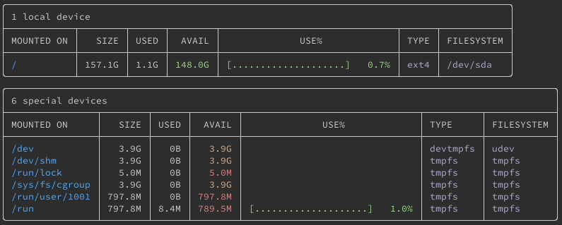 Sorting def by used Sorting def by used