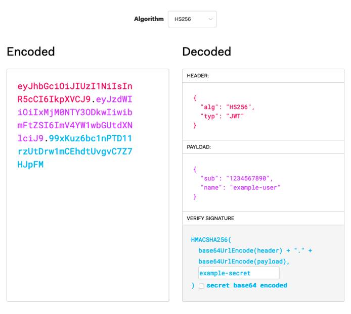 Encoding example on the JWT.IO debugger Encoding example on the JWT.IO debugger
