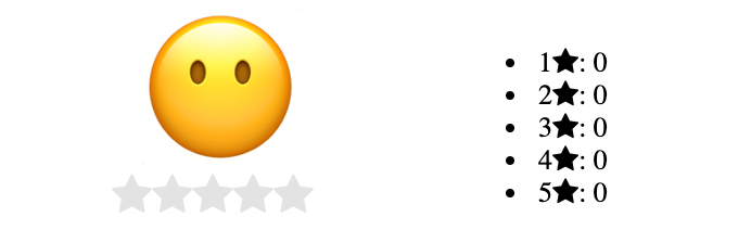 Rating App - No Votes, Noninteractive Rating App - No Votes, Noninteractive