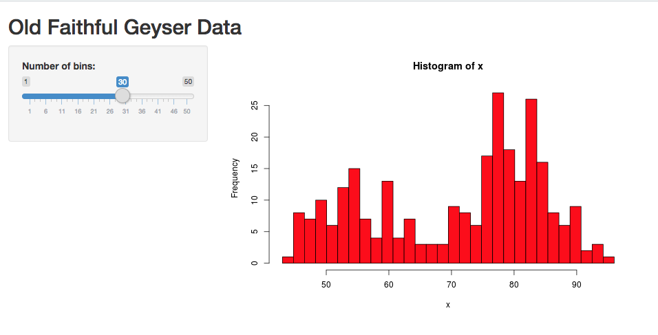 Shiny Demo App Shiny Demo App
