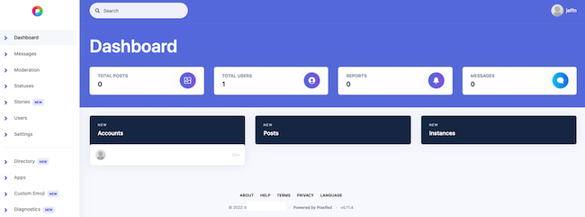 The Pixelfed Dashboard The Pixelfed Dashboard