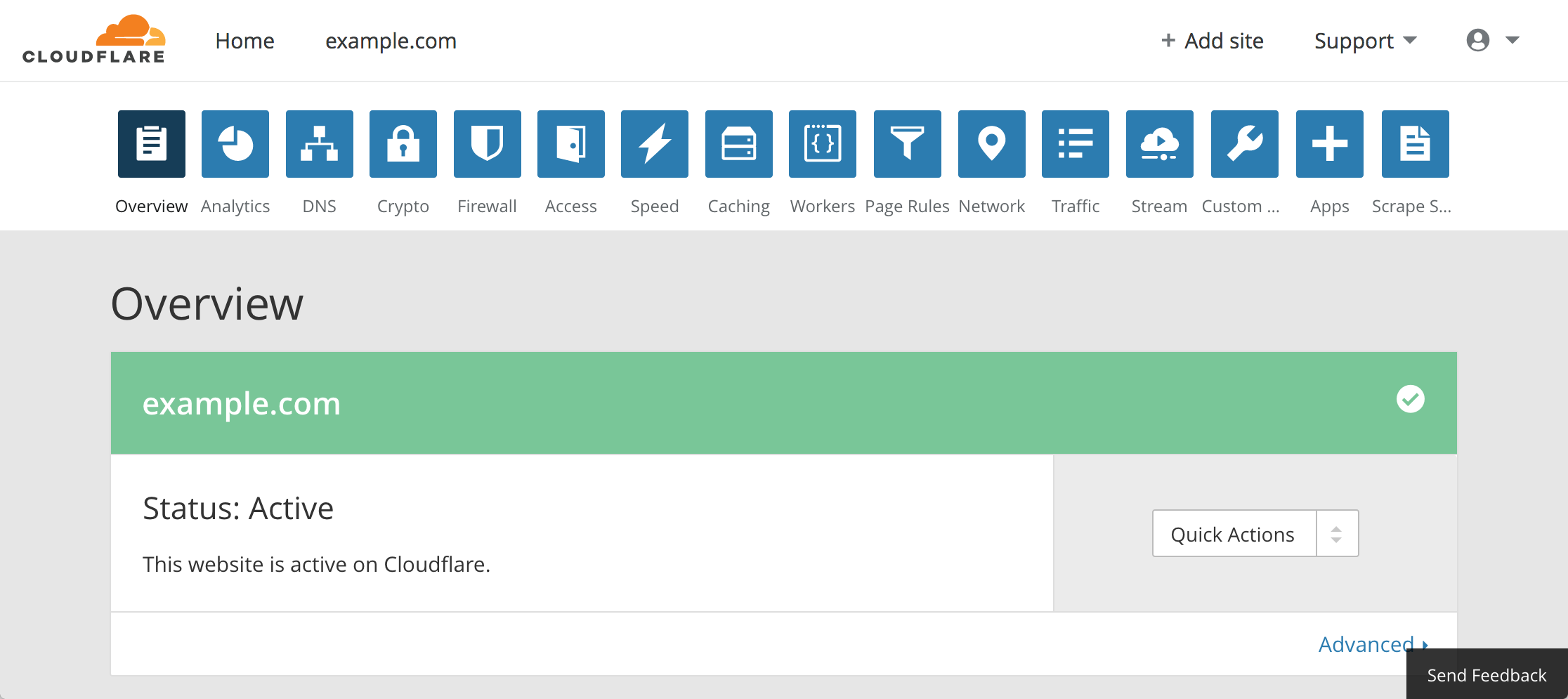 Cloudflare overview - website active Cloudflare overview - website active