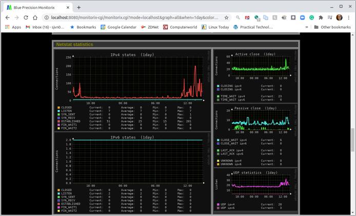 monitorix screen monitorix screen