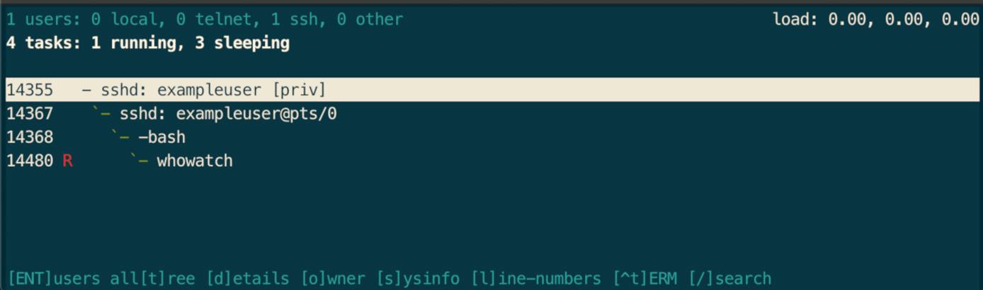 Whowatch detail view Whowatch detail view