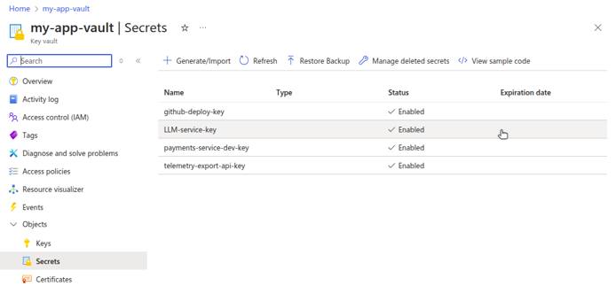Azure Key Vault UI showing list of secrets. Azure Key Vault UI showing list of secrets.