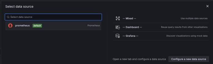 Grafana data source selection dialog with Prometheus highlighted. Grafana data source selection dialog with Prometheus highlighted.