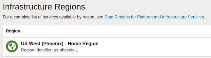 List of region identifiers in Oracle Cloud console. List of region identifiers in Oracle Cloud console.