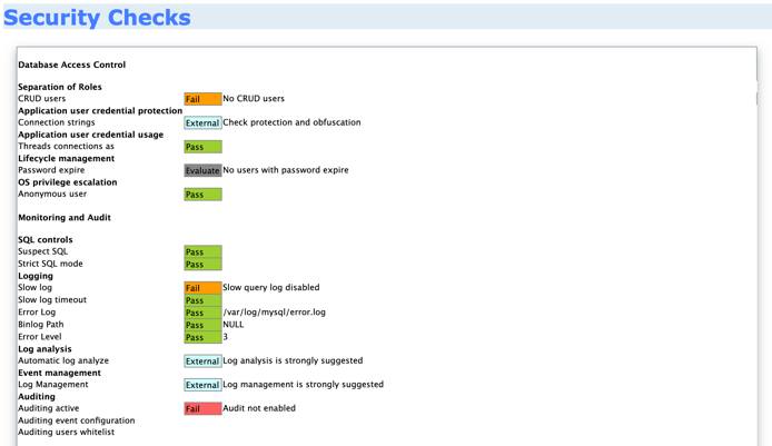 MySAT MySQL audit results. MySAT MySQL audit results.