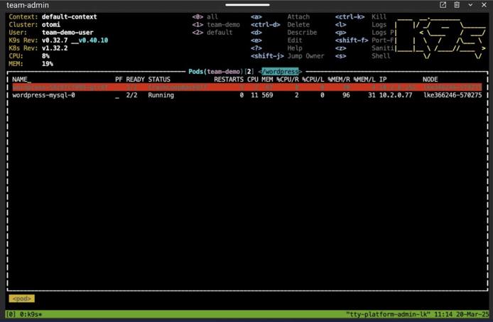 CrashLoopBackOff CrashLoopBackOff