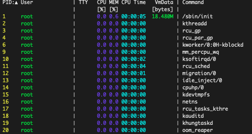 procs with a new custom field procs with a new custom field