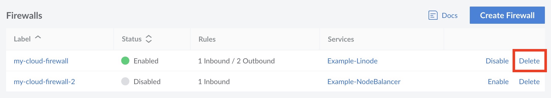 Click on the delete button to delete your Firewall. Click on the delete button to delete your Firewall.