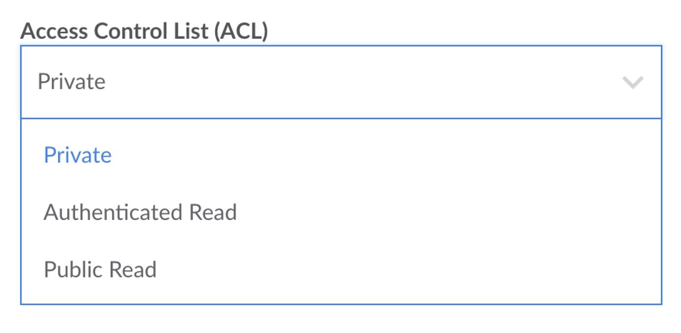 Object Storage Object ACL Menu Options Object Storage Object ACL Menu Options