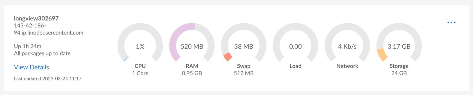 Screenshot of a Longview Client in Cloud Manager Screenshot of a Longview Client in Cloud Manager
