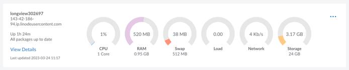 Screenshot of a Longview Client in Cloud Manager Screenshot of a Longview Client in Cloud Manager